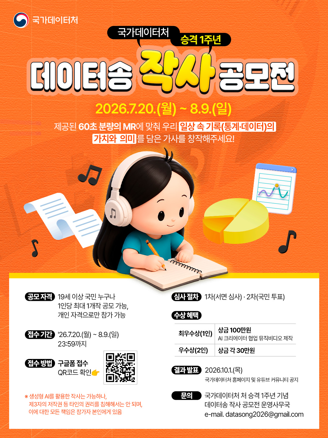 국가데이터처<br/><br/>국가데이터 승격 1주년<br/>데이터송 작사 공모전<br/>2026.7.20(월) ~ 8.9.(일)<br/>제공된 60초 분량의 MR에 맞춰 우리 일상 속 기록(통계·데이터)의 가치와 의미를 담은 가사를 창작해주세요!<br/><br/>공모자격 19세 이상 국민 누구나 1인당 최대 1개작 공모 가능, 개인 자격으로만 참가 가능<br/>접수 기간 `26.7.20.(월) ~ 8.9.(일) 23:59까지<br/>접수방법 구글폼 접수 QR코드 확인<br/>심사 절차 1차(서면 심사) · 2차(국민 투표)<br/>수상 혜택 최우수상(1인) 상금 100만원 AI 크리에이터 협업 뮤직비디오 제작<br/>우수상(2인) 상금 각 30만원<br/>결과발표 2026.10.1(목) 국가데이터처 홈페이지 및 유투브 커뮤니티 공지<br/>문의 국가데이터처 처 승격 1주년 기념<br/>데이터송 작사 공모전 운영사무국<br/>e-mail. datasong2026@gmail.com<br/><br/>*생성형 AI를 활용한 작사는 가능하나, 제 3자의 저작권 등 타인의 권리를 침해해서는 안 되며, 이에 대한 모든 책임은 참가자 본인에게 있음 