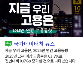 [국가데이터처 뉴스]지금 우리 고용은, 2025년 연간 고용동향 2025년 15세이상 고용률은 63.3%로 전년대비 0.6%p 증가한 것으로 나타났습니다.