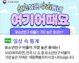 [일상 속 데이터]유소년인구 비율이 가장 높은 동네는? SGIS에 따르면, 전국 시·도 중 유소년인구 비율이 가장 높은 지역은 '세종특별자치시'로 나타났습니다.