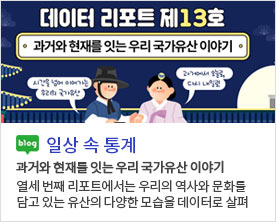 [일상 속 데이터]과거와 현재를 잇는 우리 국가유산 이야기 열세 번째 리포트에서는 우리의 역사와 문화를 담고 있는 유산의 다양한 모습을 데이터로 살펴