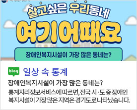 [일상 속 데이터]국가데이터처 살고싶은 우리동네 여기 어때요 장애인복지시설이 가장 많은 동네는? 장애인복지시설이 가장 많은 동네는? 통계지리정보서비스에 따르면, 전국 시·도 중 장애인 복지시설이 가장 많은 지역은 경기도로 나타났습니다.