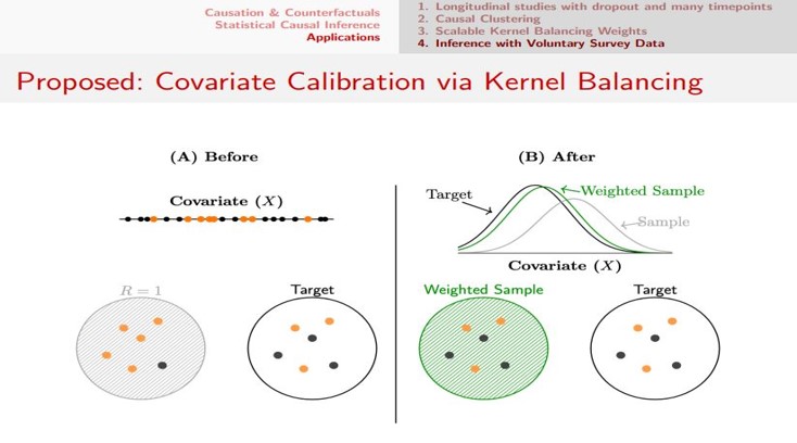 SRI  인사이트 초청 강연 개최