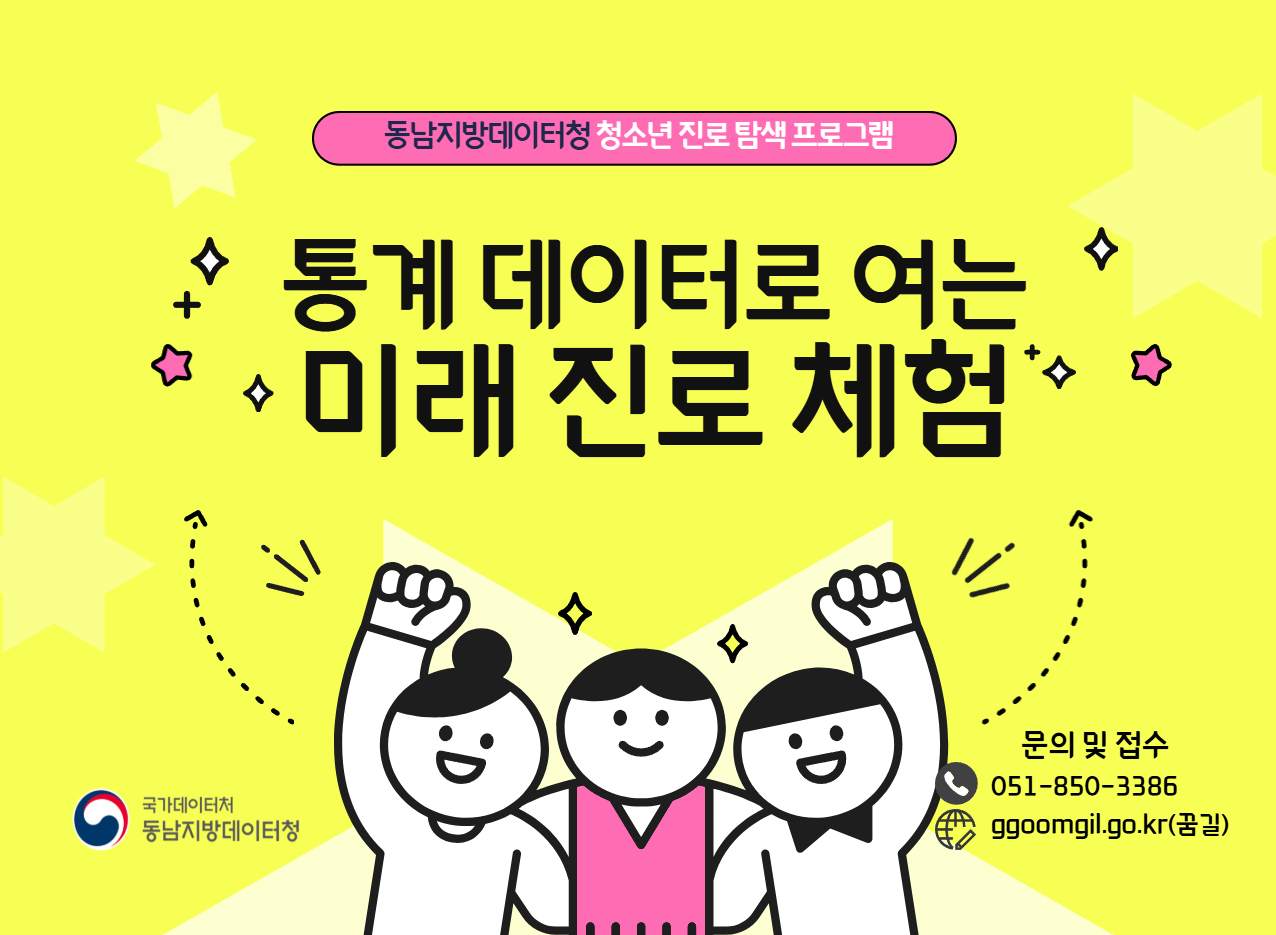 "진로체험(목록).jpg"는 동남지방통계청에서 주관하는 청소년 진로 탐색 프로그램인 "통계 데이터로 여는 미래 진로 체험"에 대한 안내 이미지입니다.  상단에는 "동남지방통계청 청소년 진로 탐색 프로그램"이라는 문구가 적힌 핑크색 타원형 상자가 있고, 그 아래로 "통계 데이터로 여는 미래 진로 체험"이라는 큰 제목이 두 줄로 나뉘어 가운데 정렬되어 있습니다. 제목 주위로는 작은 별과 마름모 모양 아이콘이 흩어져 있습니다.  이미지 중앙에는 3명의 청소년(여학생 1명, 남학생 2명)이 어깨동무를 하고 한 손을 높이 치켜든 채 밝게 웃고 있는 삽화가 그려져 있습니다.  왼쪽 하단에는 "국가통계처 동남지방통계청" 로고와 명칭이 있습니다.  우측 하단에는 전화기 아이콘과 함께 "051-850-3386", 지구본 아이콘과 함께 "ggoomgil.go.kr(꿈길)"이라고 적혀 있으며, 그 위로 "문의 및 접수"라는 문구가 기재되어 있습니다.  전체적으로 밝은 노란색 배경에 파스텔 톤의 그래픽 요소들과 검은색 글씨로 구성되어 활기찬 분위기를 전달합니다.