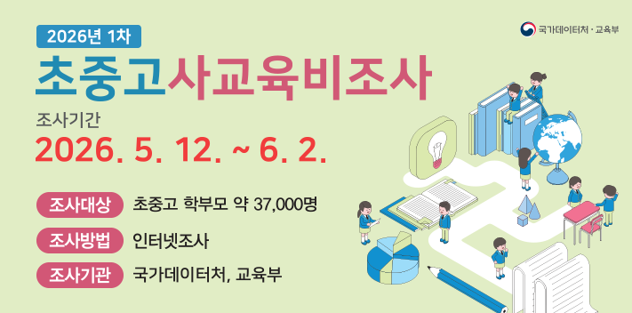 2026년 1차초중고사교육비조사조사기간 2026. 5. 12 ~ 6. 2.조사대상 초중고 학부모 약 37,000명조사방법 인터넷조사조사기관 국가데이터처, 교육부